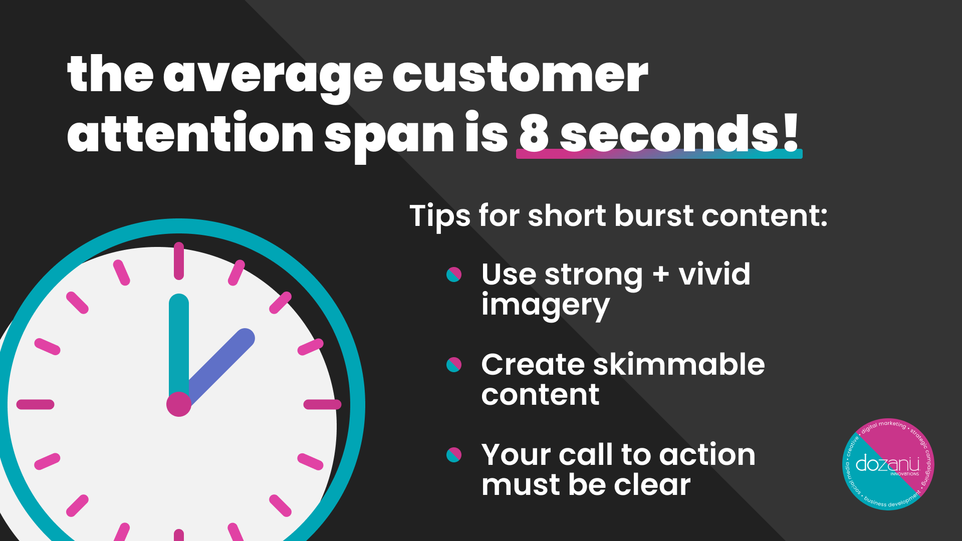 Attention Span of Your Average Customer | dozanü innovations