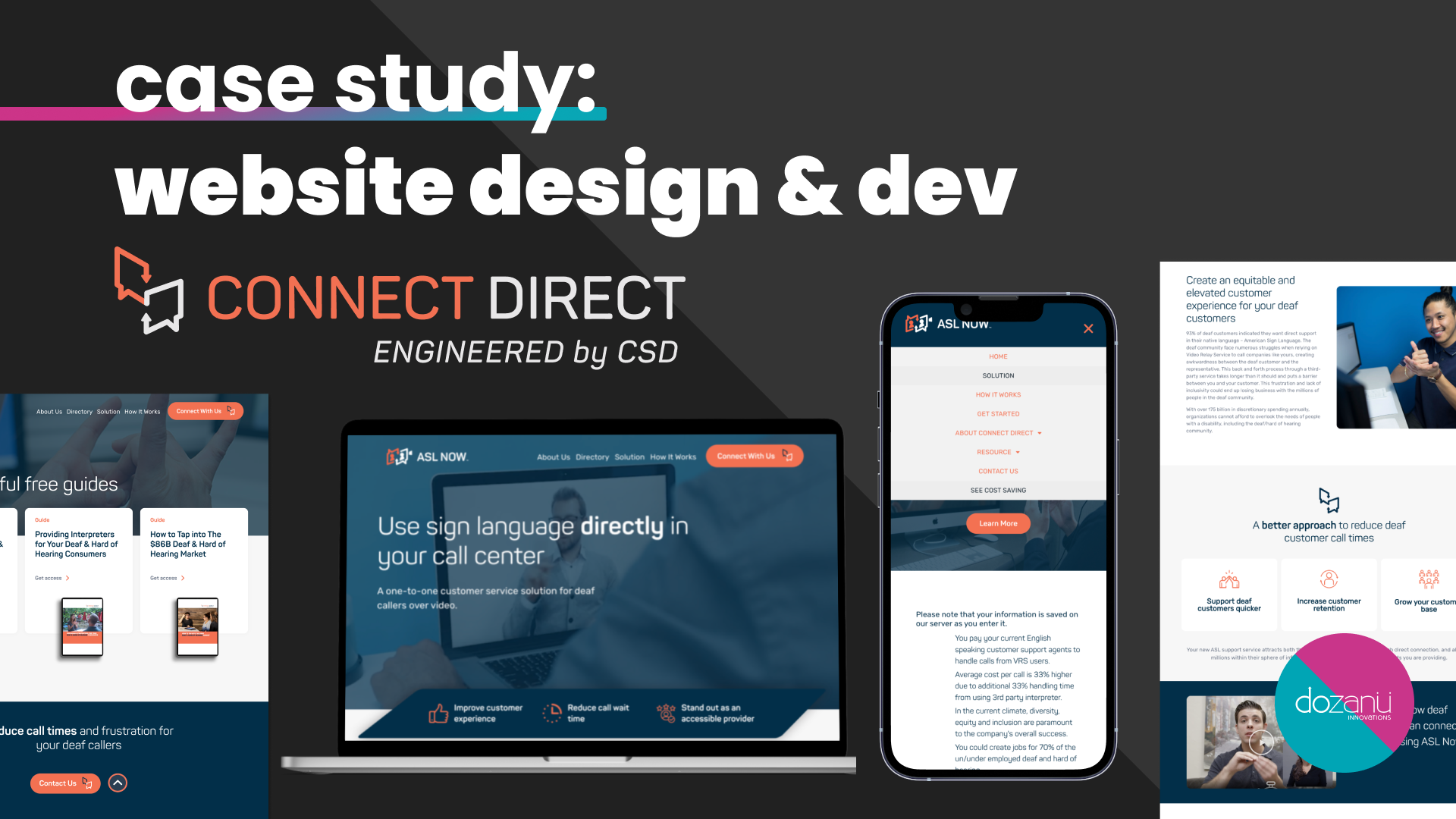 Connect Direct Case Study dozanü innovations