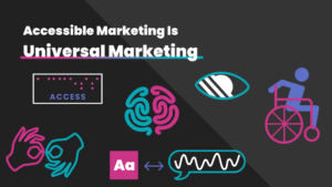 Graphic showing icons representing accessibility and the words, "Accessible Marketing Is Universal Marketing"