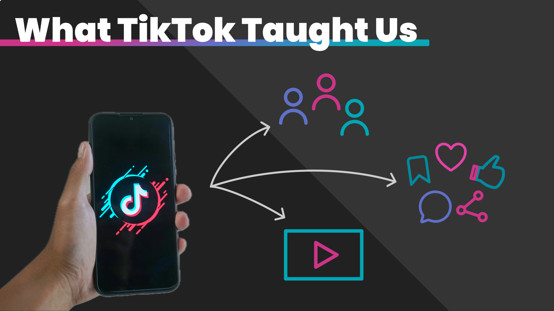 What TikTok Taught Us dozanü innovations